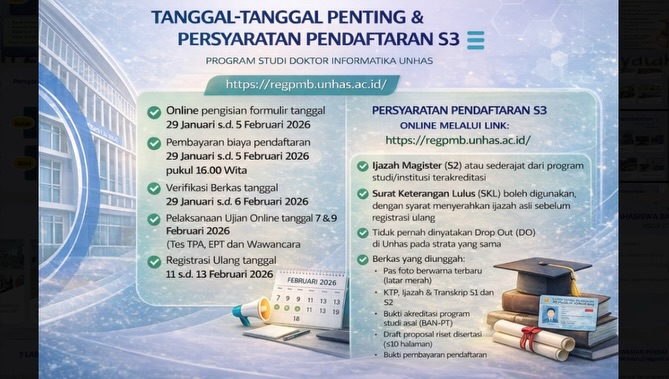 UNHAS Informatics Doctoral (S3) Admission