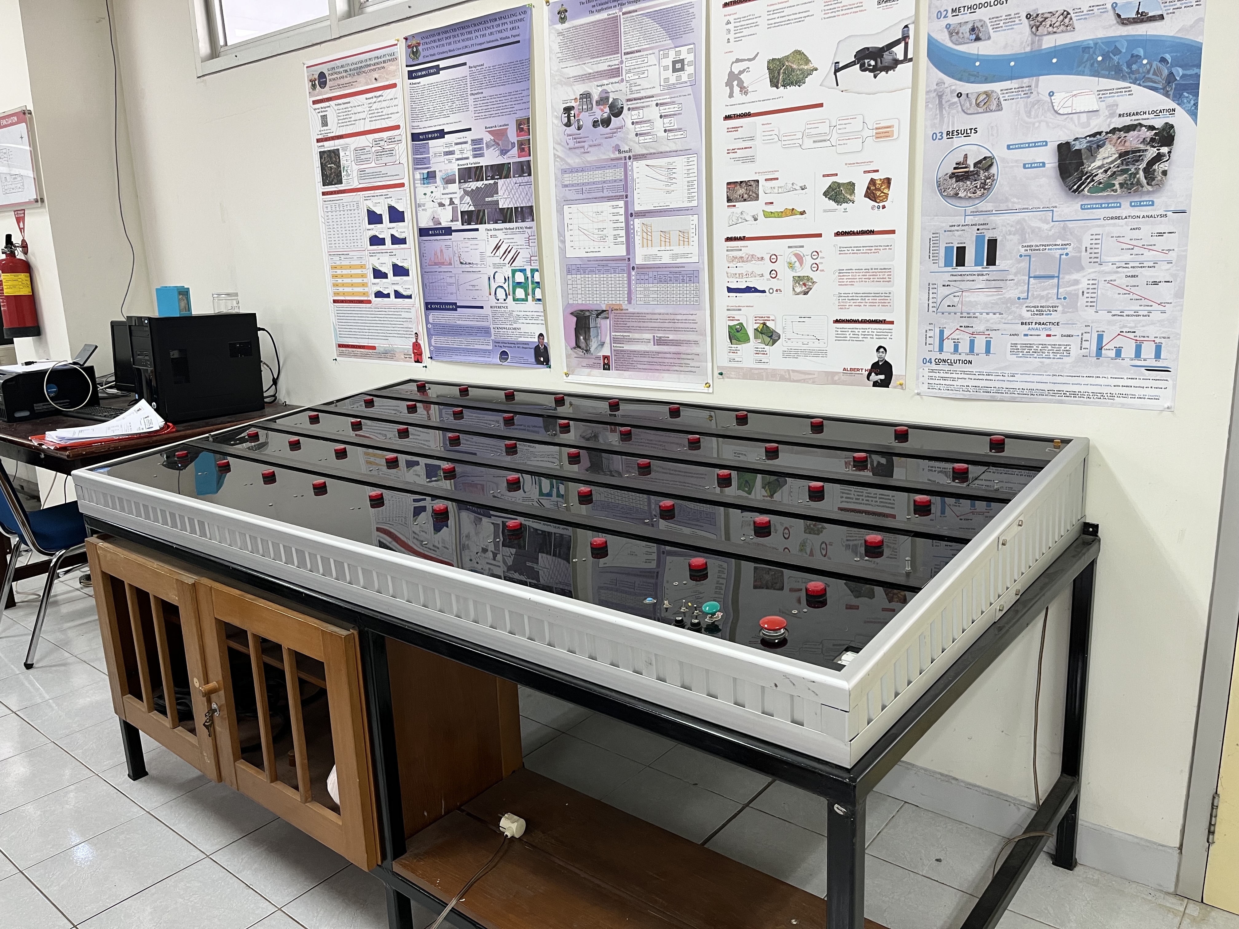 Laboratorium Geomekanika
