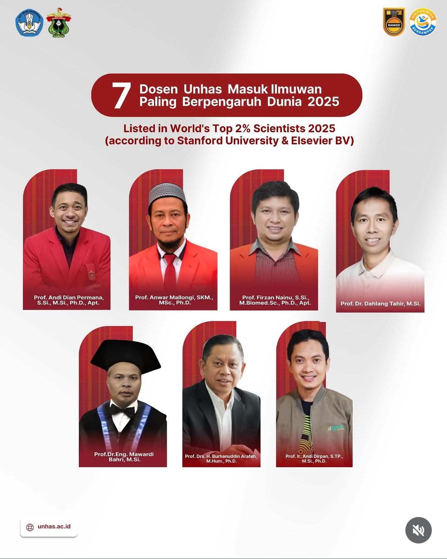 Prof. Drs.Burhanuddin Arafah, M.Hum., Ph.D is listed among the World’s Top 2% Scientists 2025, according to the Stanford University–Elsevier