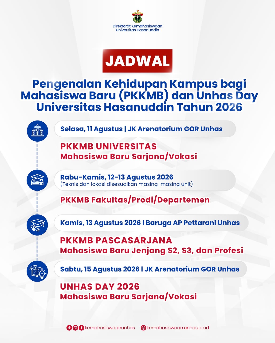 Orientation Program for New Students (PKKMB) and Unhas Day 2026